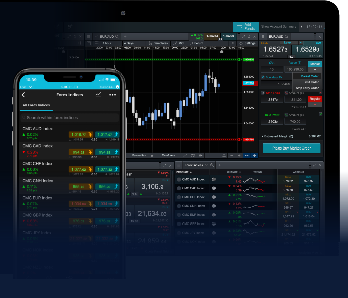 The Importance of Forex Trading Signals in Modern Trading The Importance of Forex Trading Signals in Modern Trading